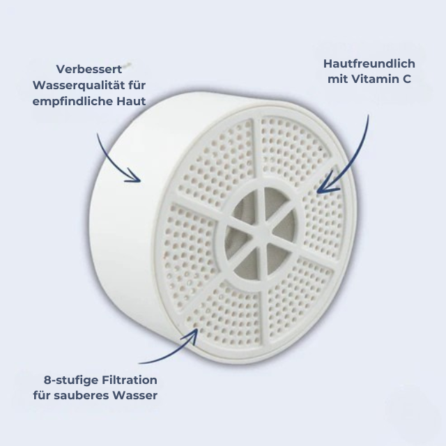 Filterwechsel