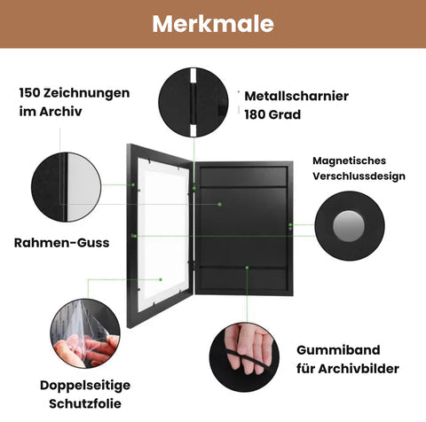 Kinderkunst-Bilderrahmen