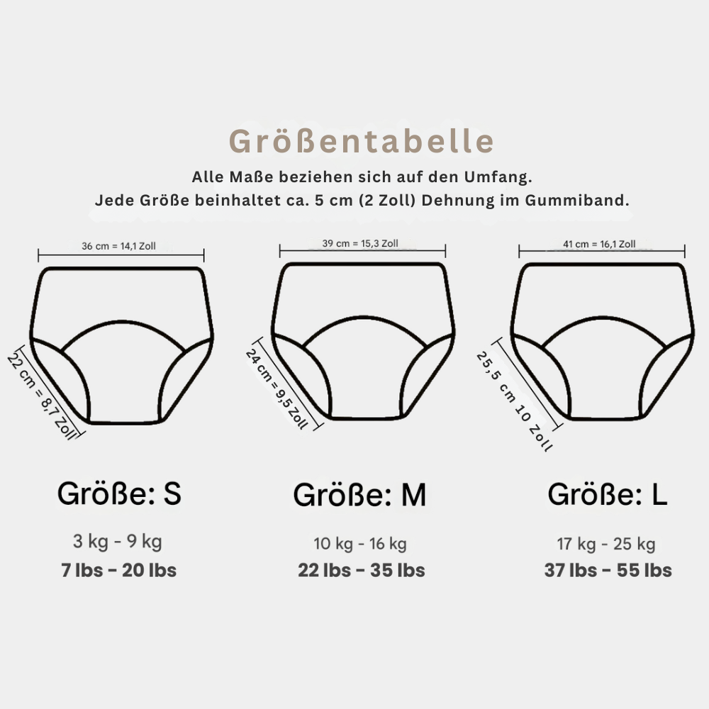 Schlüpfi - die klugen Trainingshöschen