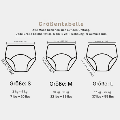 Schlüpfi - die klugen Trainingshöschen