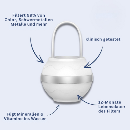 Wasserfilter Kugel